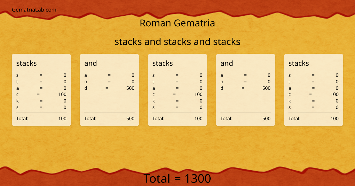 stacks and stacks and stacks in roman Gematria